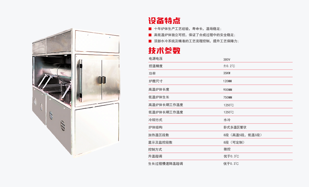 多晶體合成爐.jpg